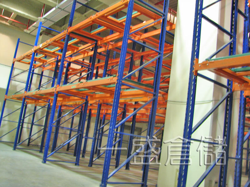 Push-Back Racking System